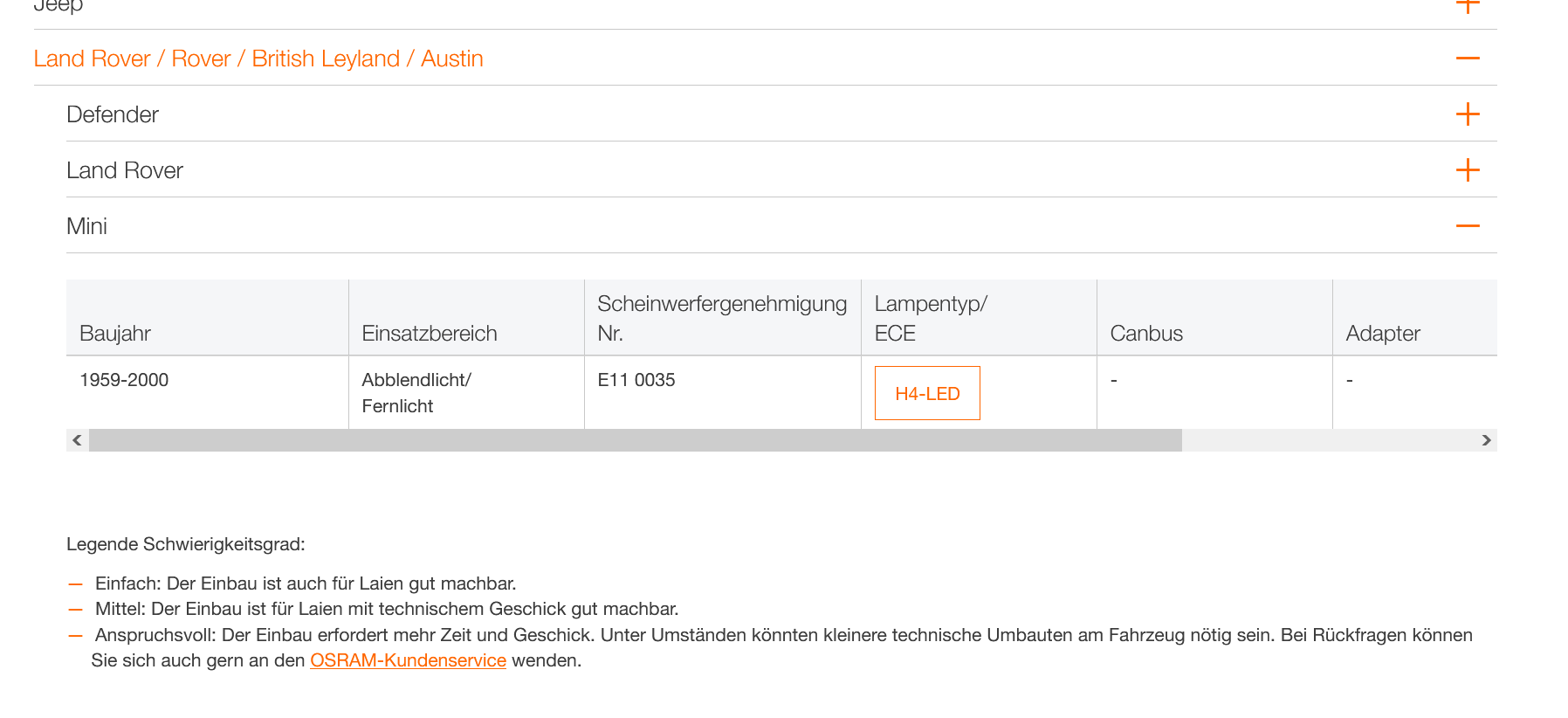 OSRAM LED H4 Night Breaker Abblendlicht + Fernlicht +230% Straßenzulassung  64193DWNB