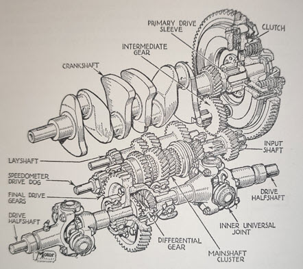 Crankshaft Complete Gear