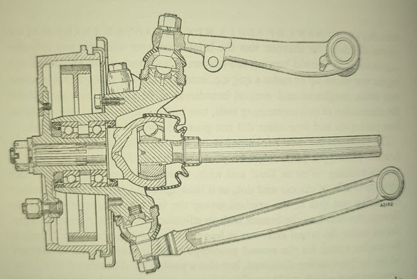 Driveshaft Drum Brake