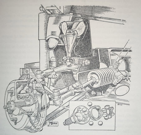 Suspension Drum Brakes1