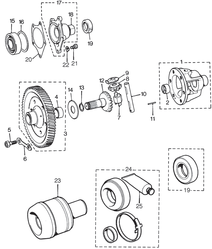 Differential